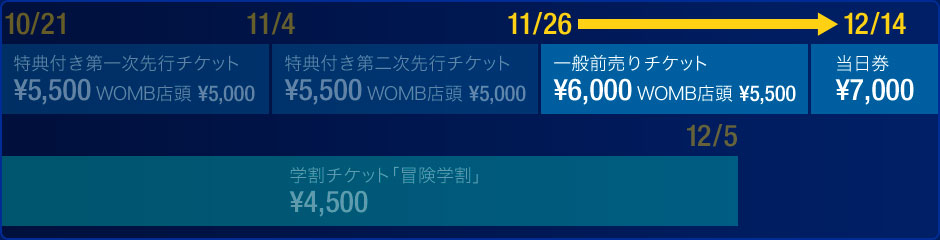 早めの購入がおトク